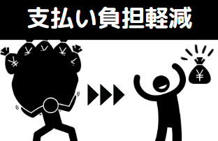 ドスパラ 分割払い おすすめ-支払い負担軽減