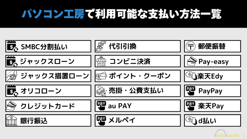 パソコン工房　支払方法　一覧