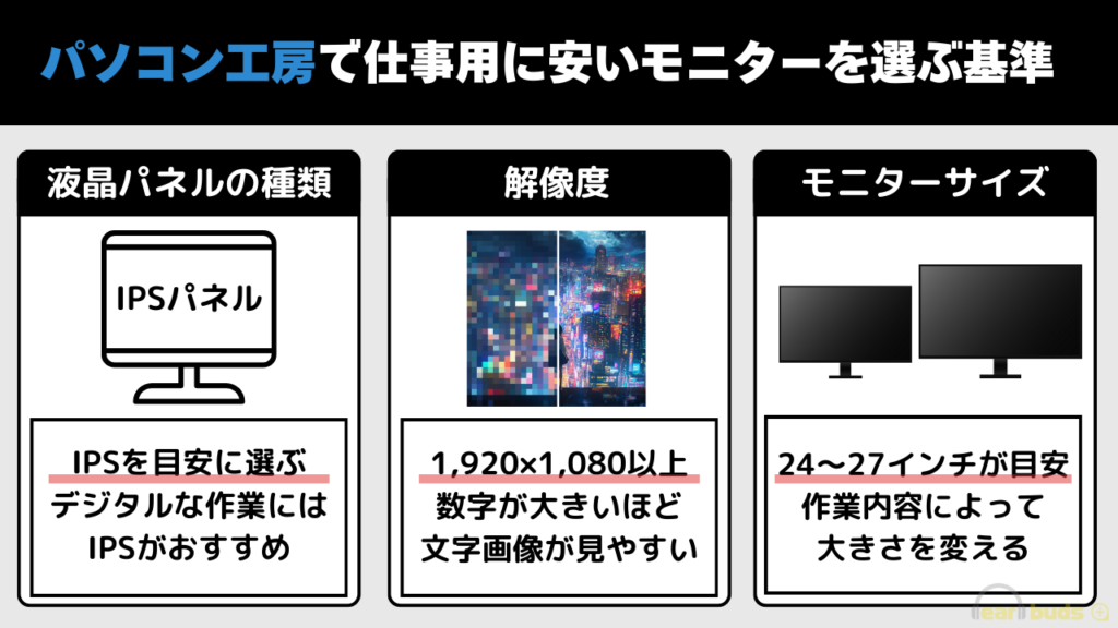 パソコン工房　モニター　仕事用のポイント