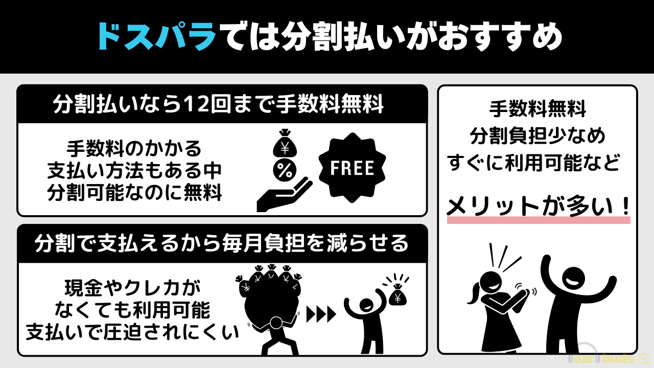 ドスパラ 支払方法 おすすめは分割払い
