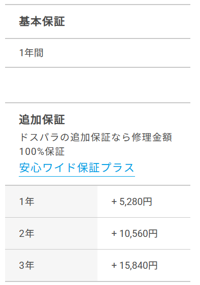 ドスパラ 保証 通常保証-基本保証記載場所