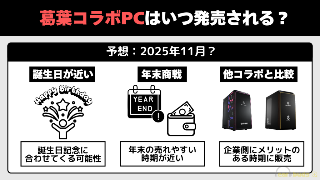葛葉　コラボPC　いつ-葛葉コラボPCはいつ発売される？