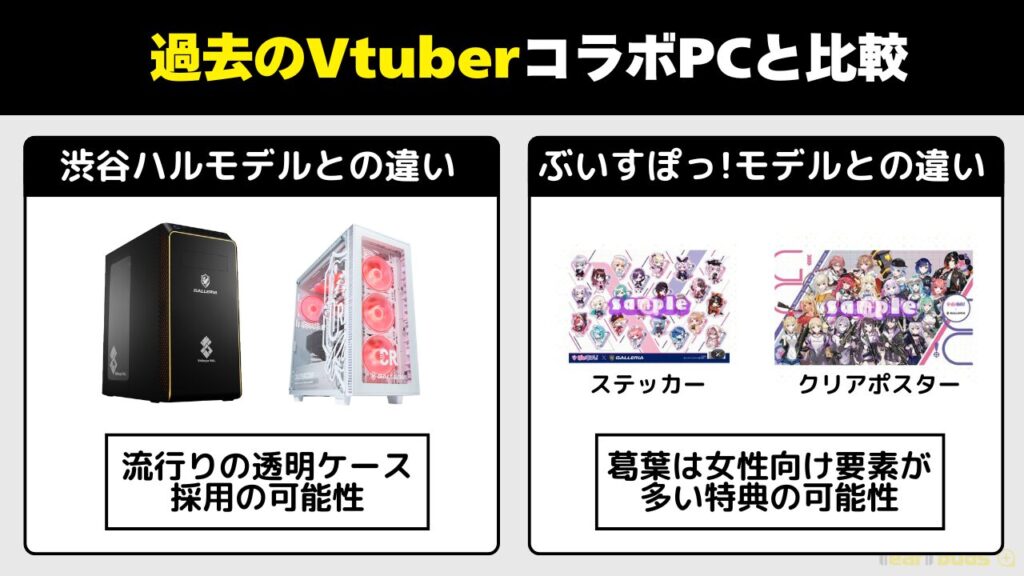 葛葉　コラボPC　いつ-過去のVtuberコラボPCと比較