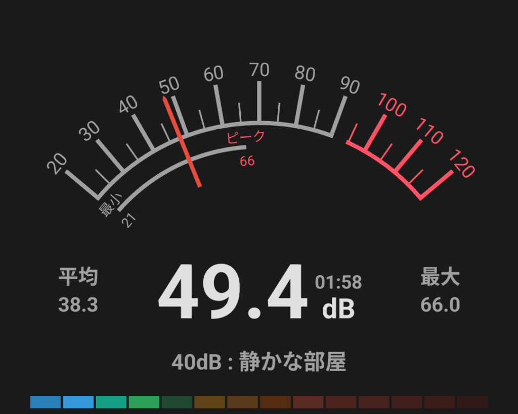 ASUS TUF Gaming A14 FA401KM 騒音テスト ベンチマーク時(49.4db)