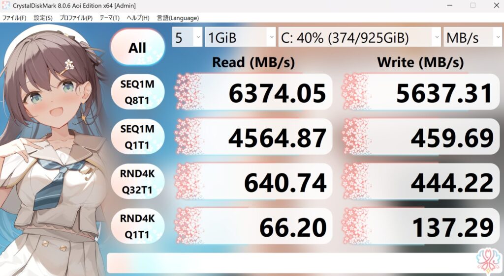 ASUS TUF Gaming A14 FA401KM クリスタルディスクマーク