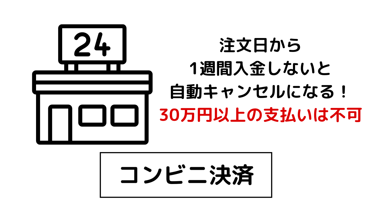 フロンティア　キャンセル コンビニ決済