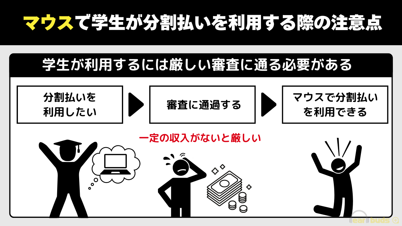 マウスコンピューター 分割払い 学生でも審査は厳しい