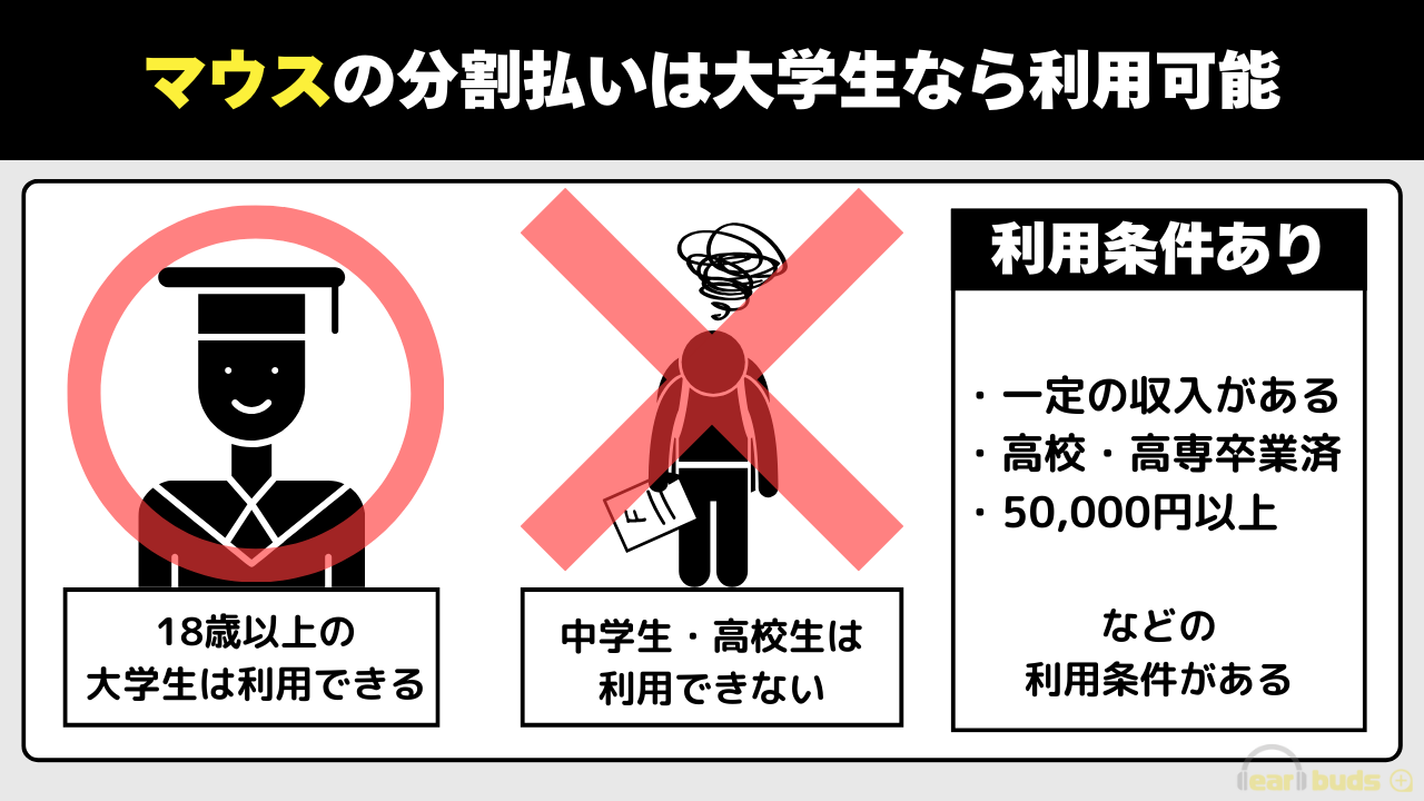 マウスコンピューター 分割払い 学生は一部利用できる