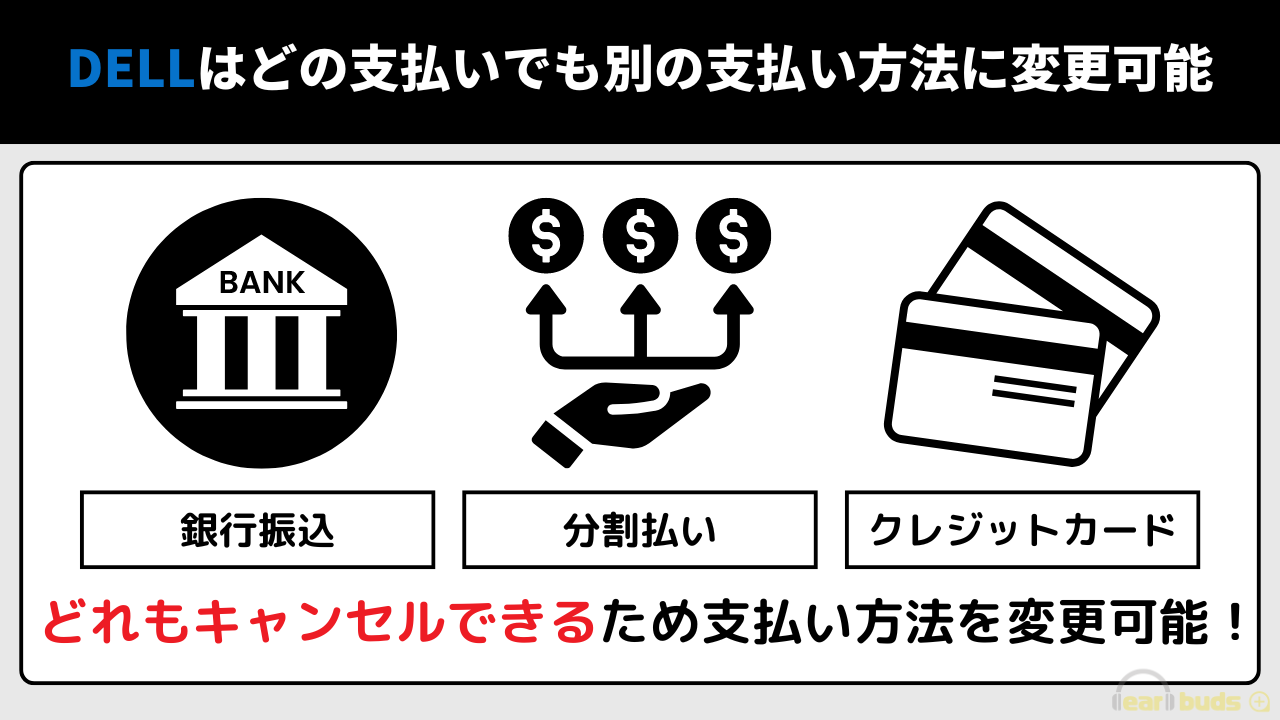 DELL　支払方法　すべて変更可能