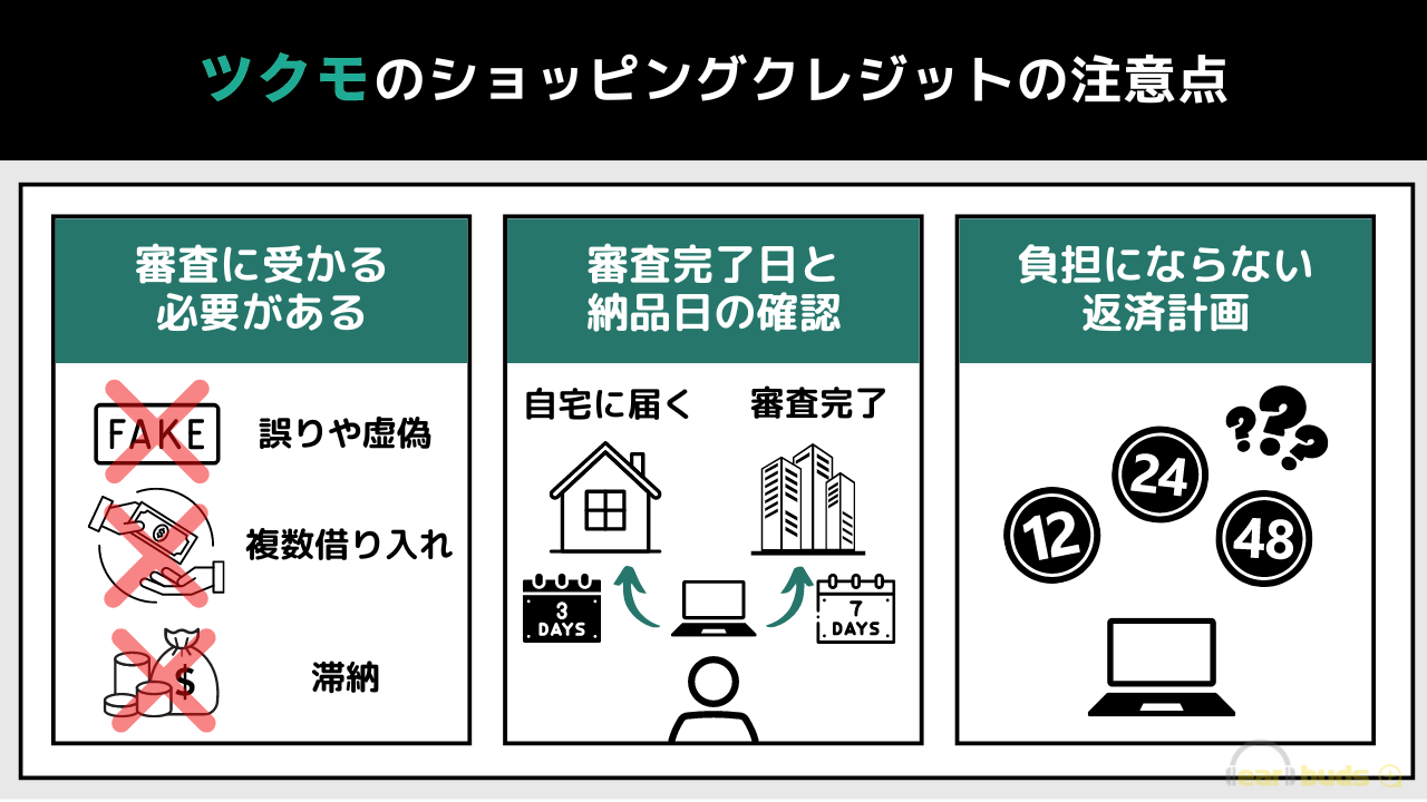 ツクモ　分割払い　注意点