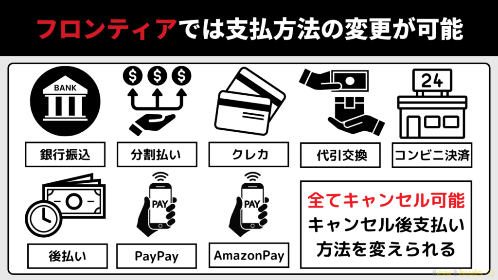 フロンティア　支払方法　変更可能