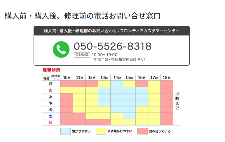 フロンティア　支払方法　変更-混雑時間