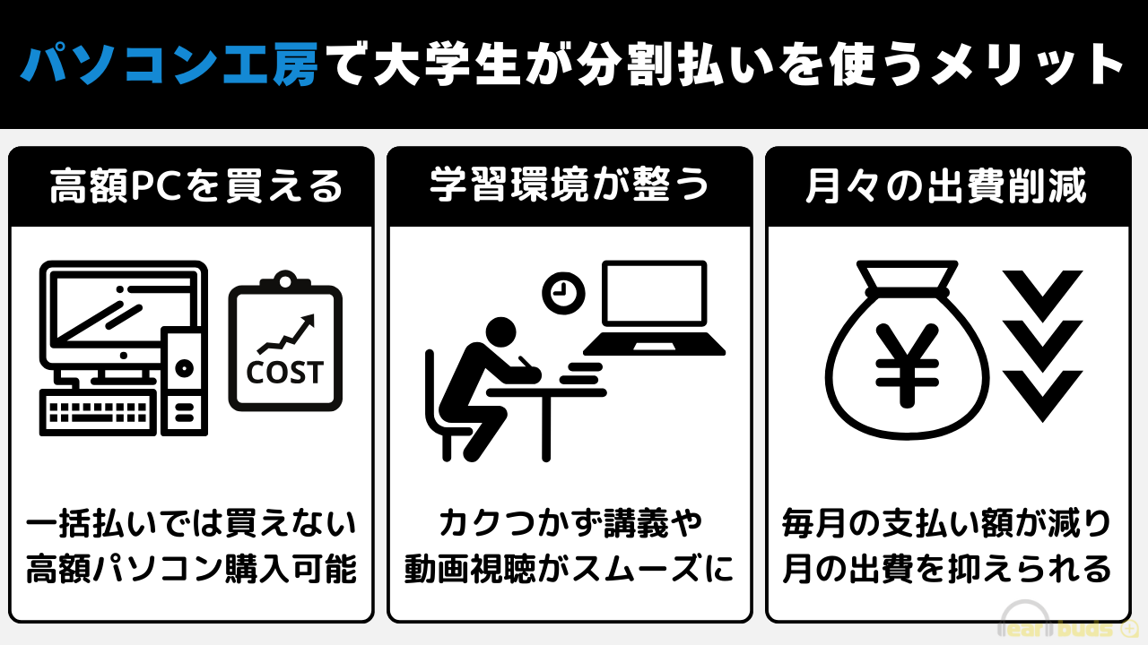 パソコン工房　学生　分割払いのメリット