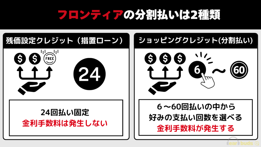 フロンティア 分割払い 2種類