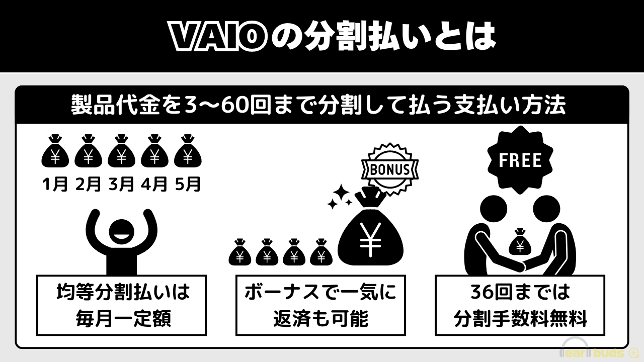 VAIO 分割払い とは