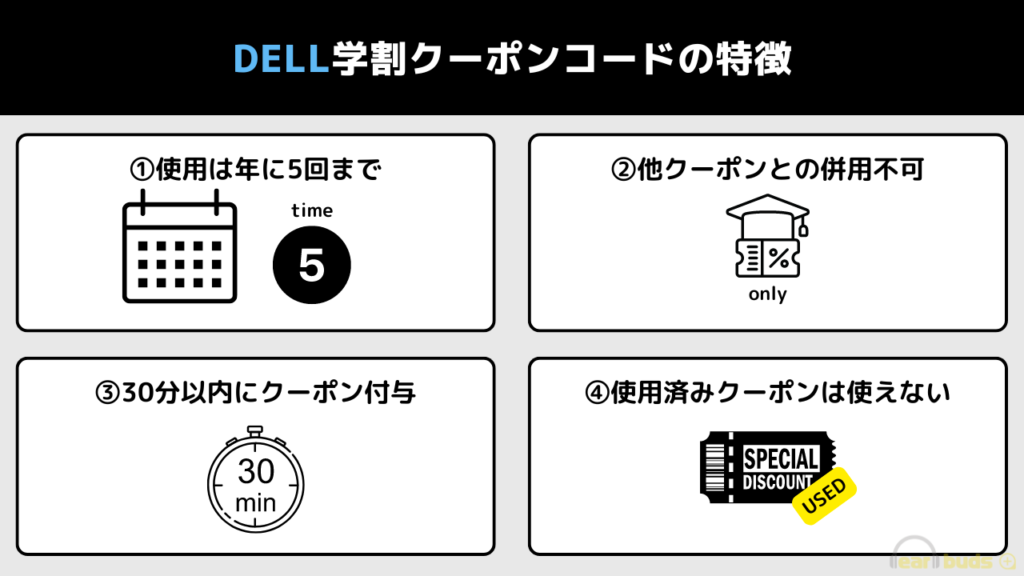 DELL　学割クーポンコード　特徴