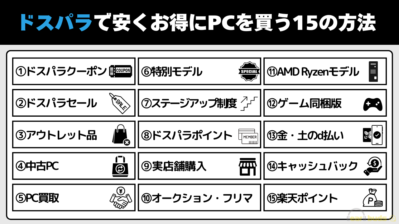 保存版】ドスパラで安くお得にゲーミングPCを買う方法まとめ | イヤバズ＋