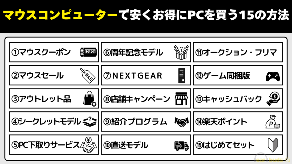 マウスコンピューター　安く買う　15の方法