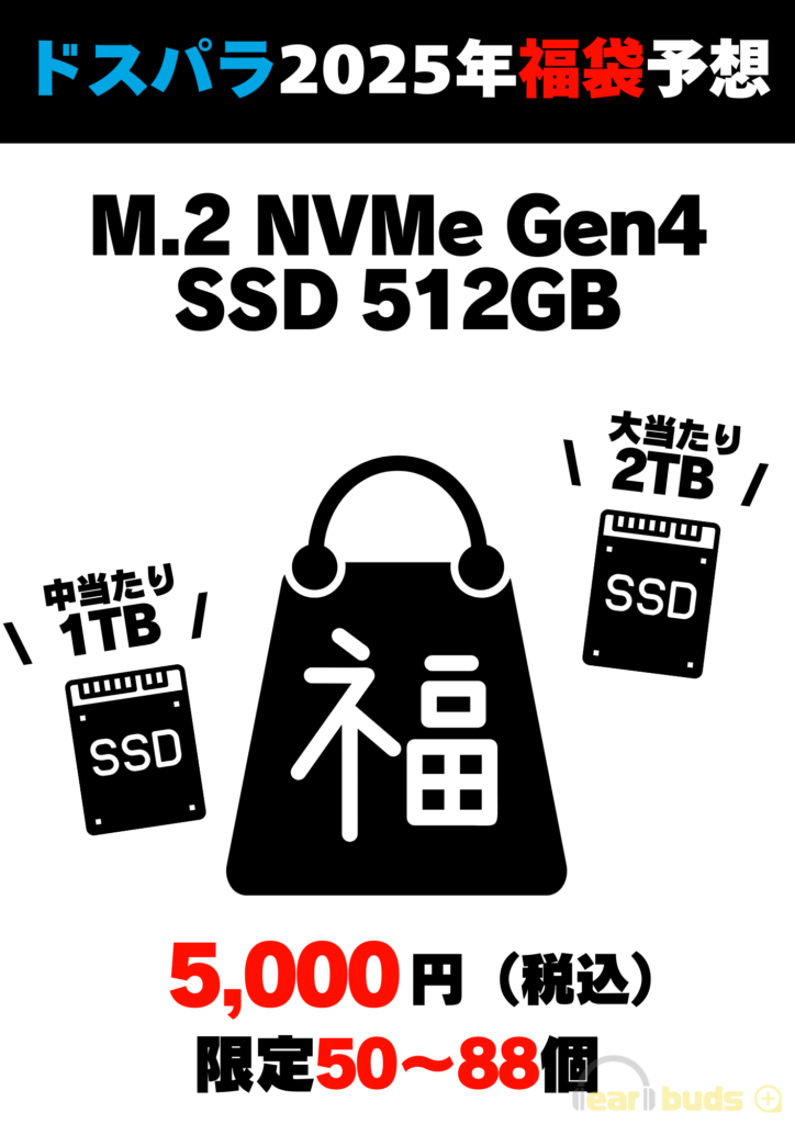 ドスパラ　福袋　2025予想