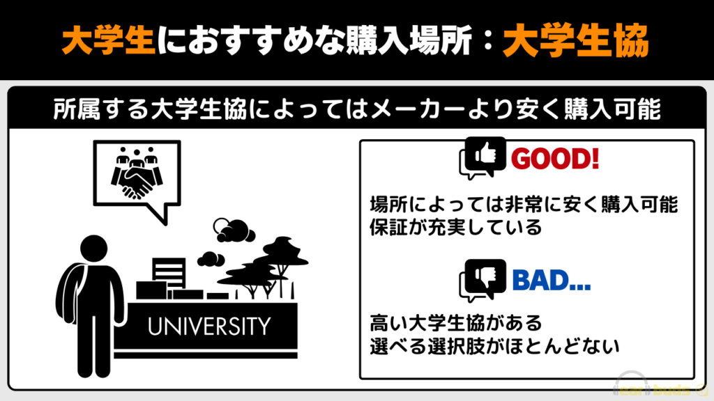 大学生 パソコン おすすめ-大学生協