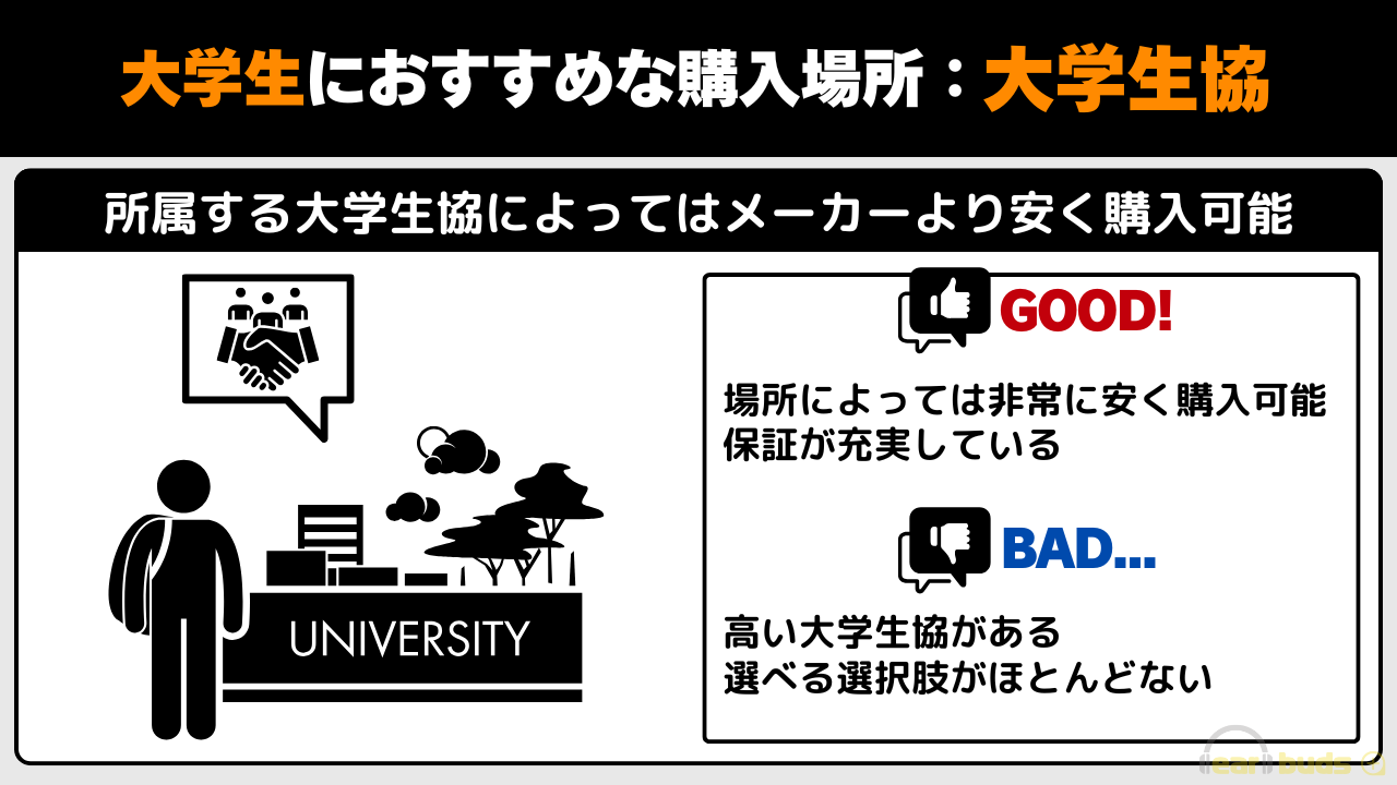 大学生 パソコン おすすめ-大学生協