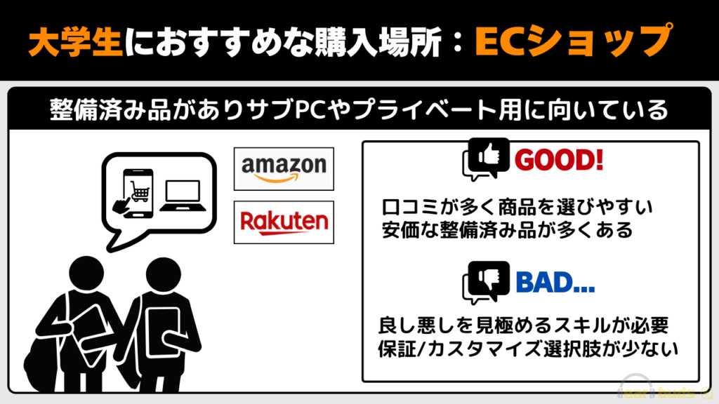 大学生 パソコン おすすめ-オンラインECショップ