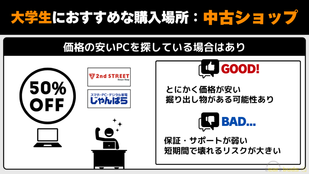 大学生 パソコン おすすめ-中古ショップ