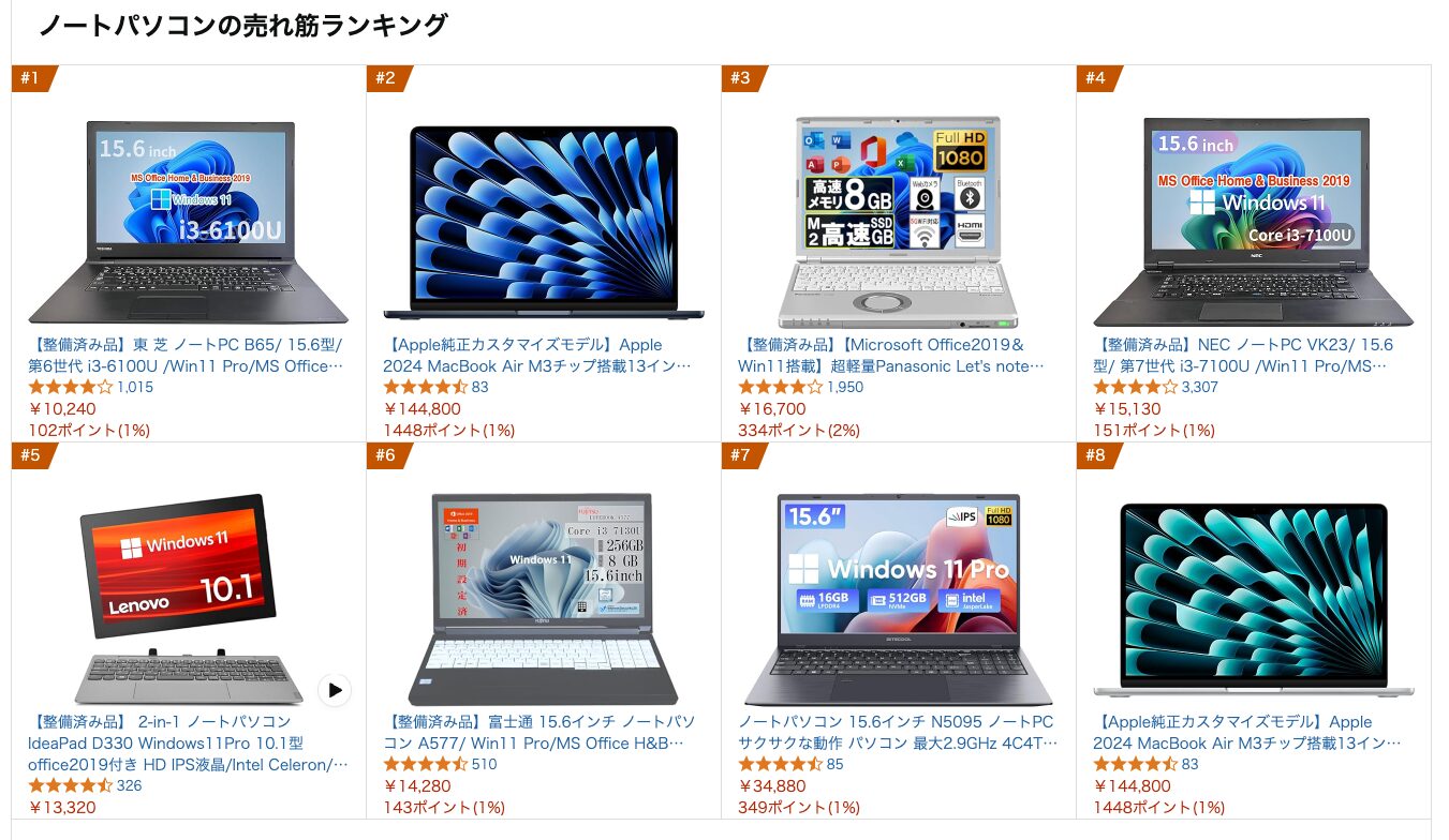 AmazonノートPCランキング