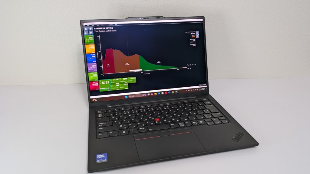 ThinkPad X1 Carbon Gen 13 Aura Edition　パスマーク