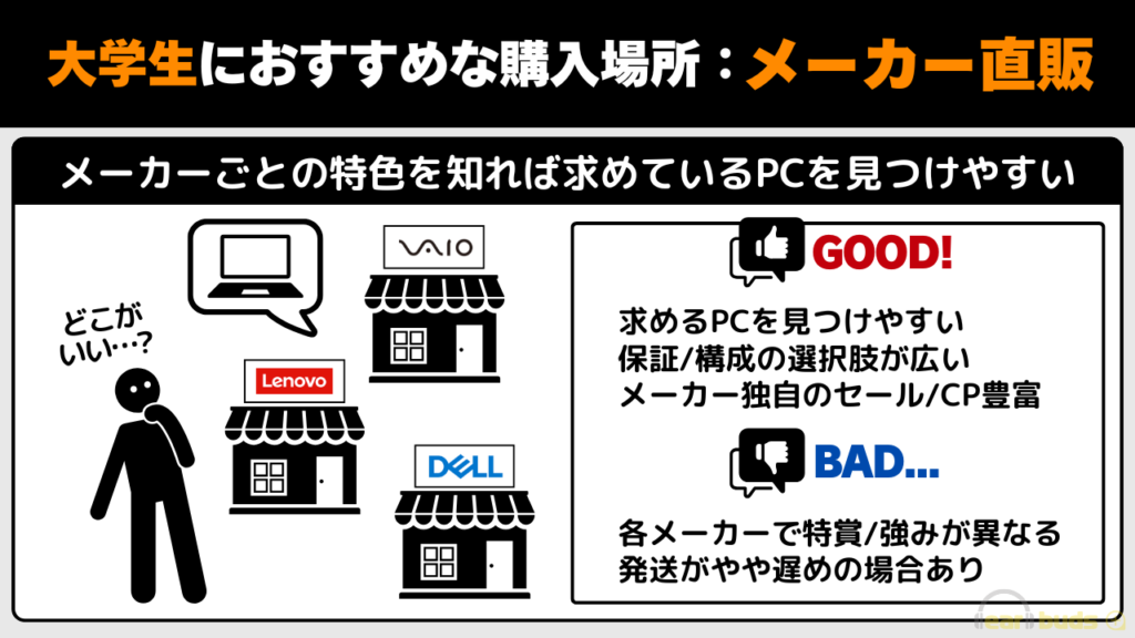 大学生 パソコン おすすめ-メーカー直販