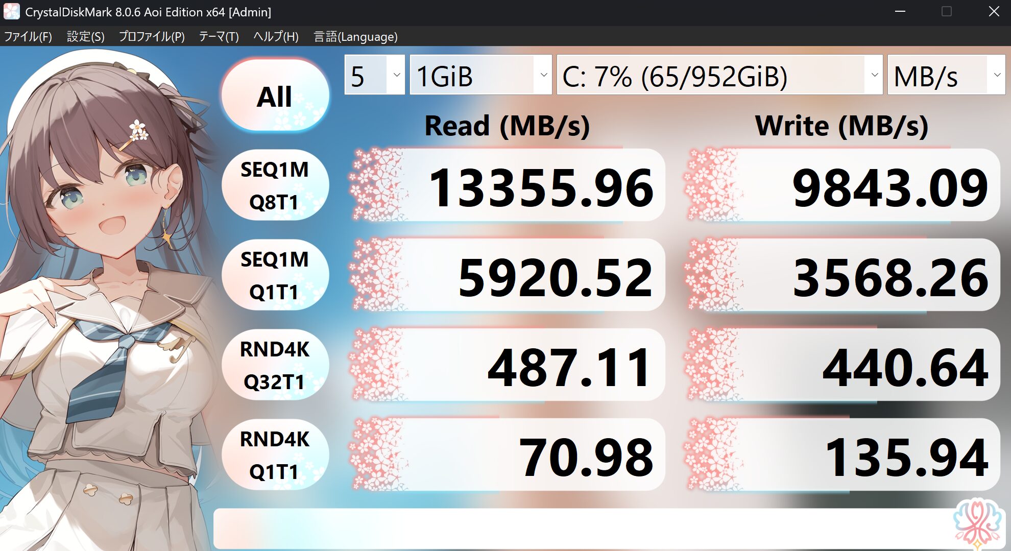 ThinkPad X1 Carbon Gen 13 Aura Edition　SSD