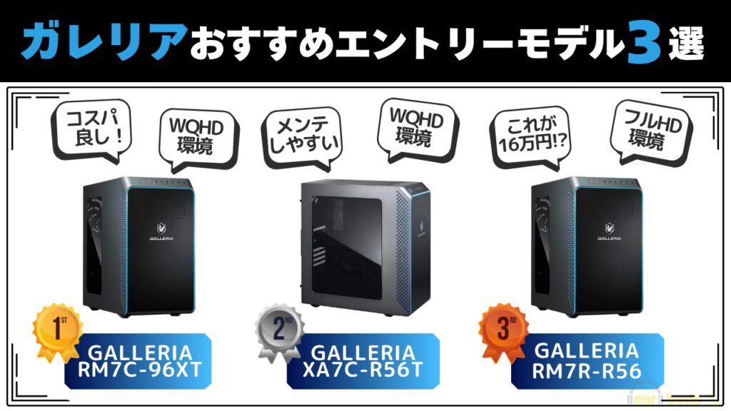 2025年版】ゲーミングPC「ガレリア」おすすめモデル17選｜初心者