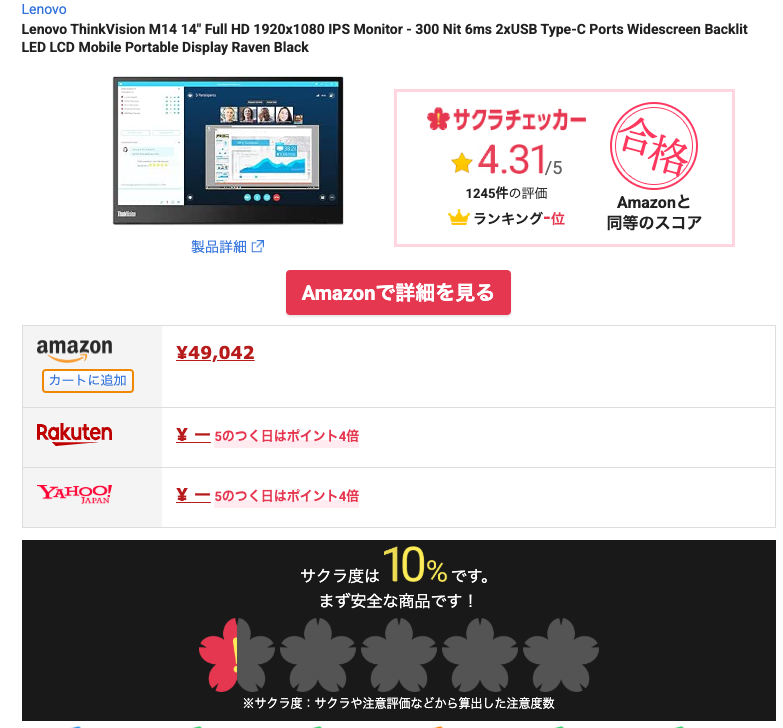 サクラチェッカーで検証