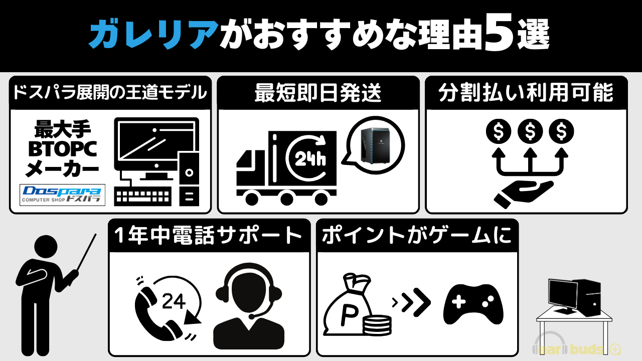 ガレリア ゲーミングpc おすすめな理由5選