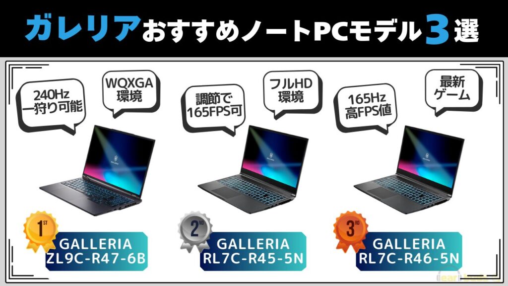 ガレリア ゲーミングpc おすすめ-ノートPC