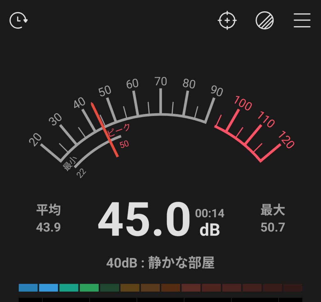 PCの電源を入れると45db前後に