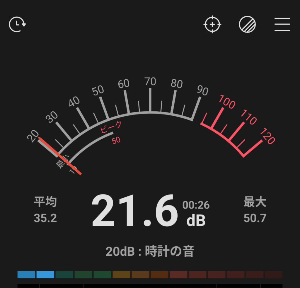 PCの電源を入れてないときは21db