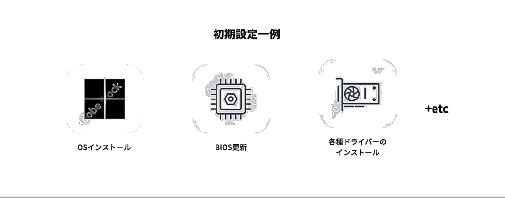 ページ内の一部をスクショしコントラストを調整した画像