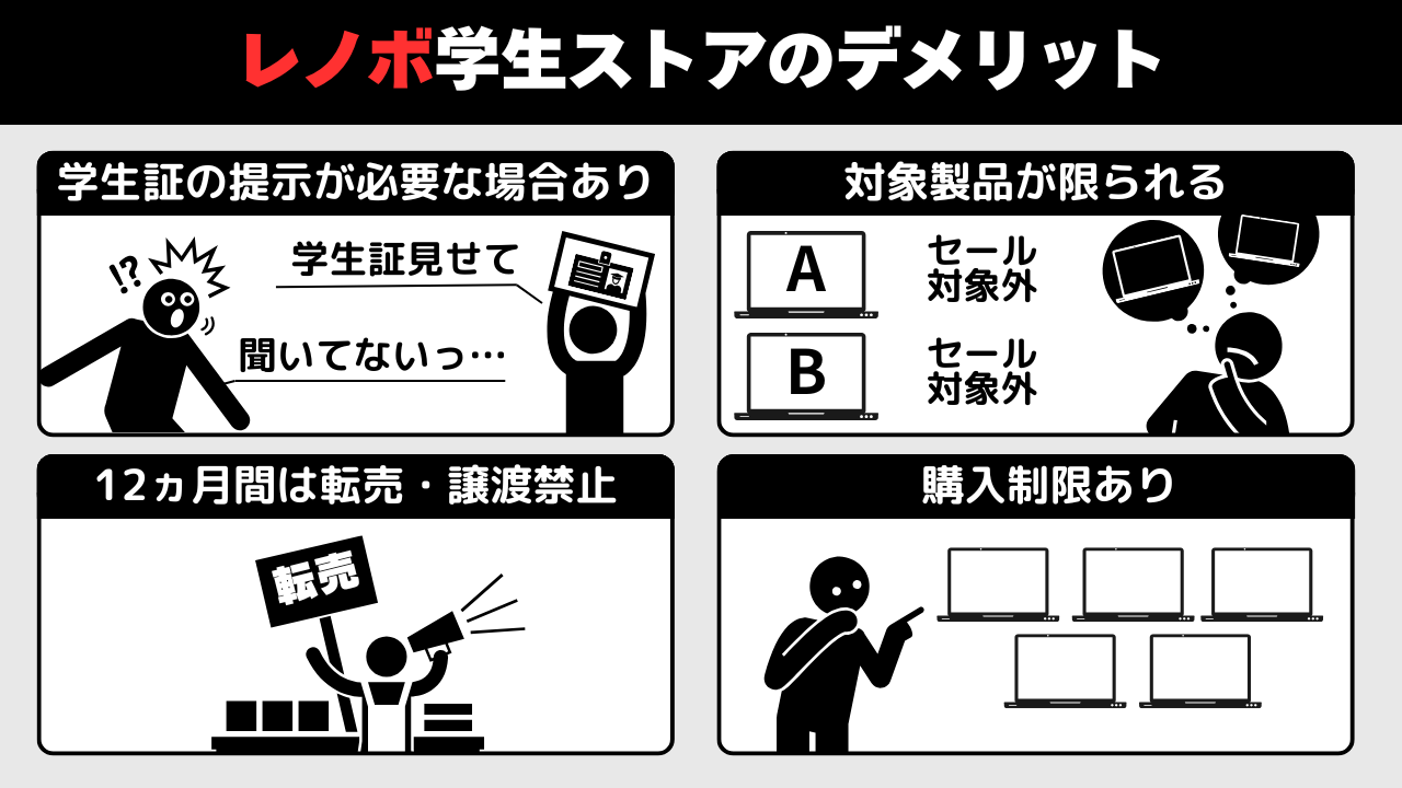 レノボ　学生ストア　デメリット