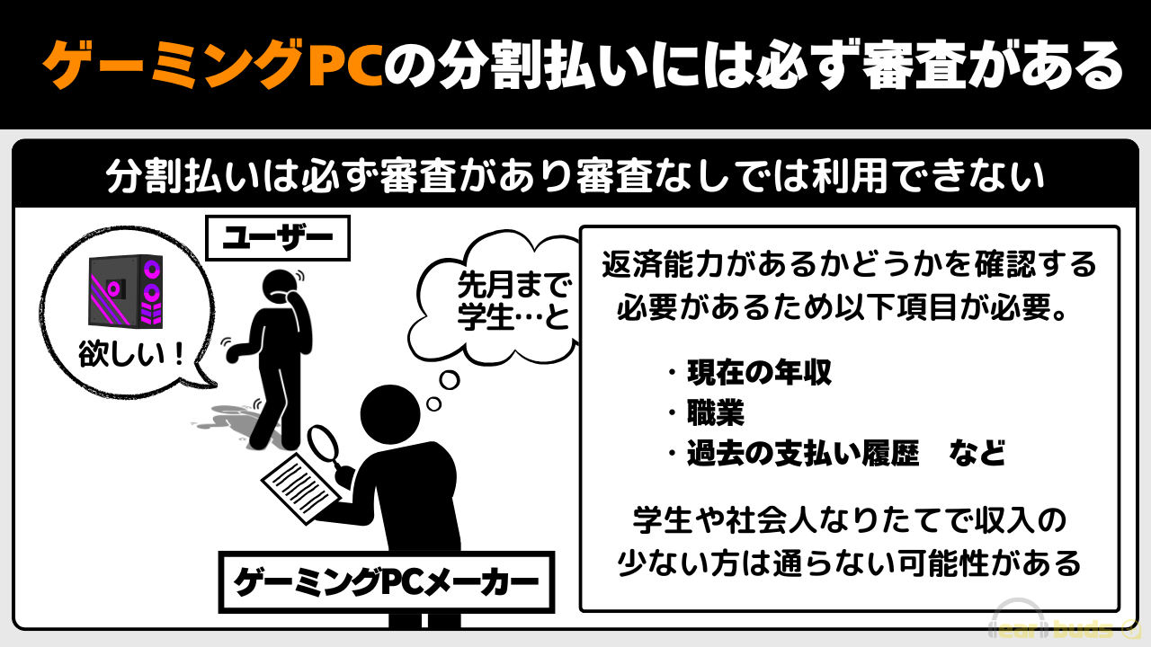 ゲーミングpc 分割払い 審査なし-分割払いは必ず審査がある