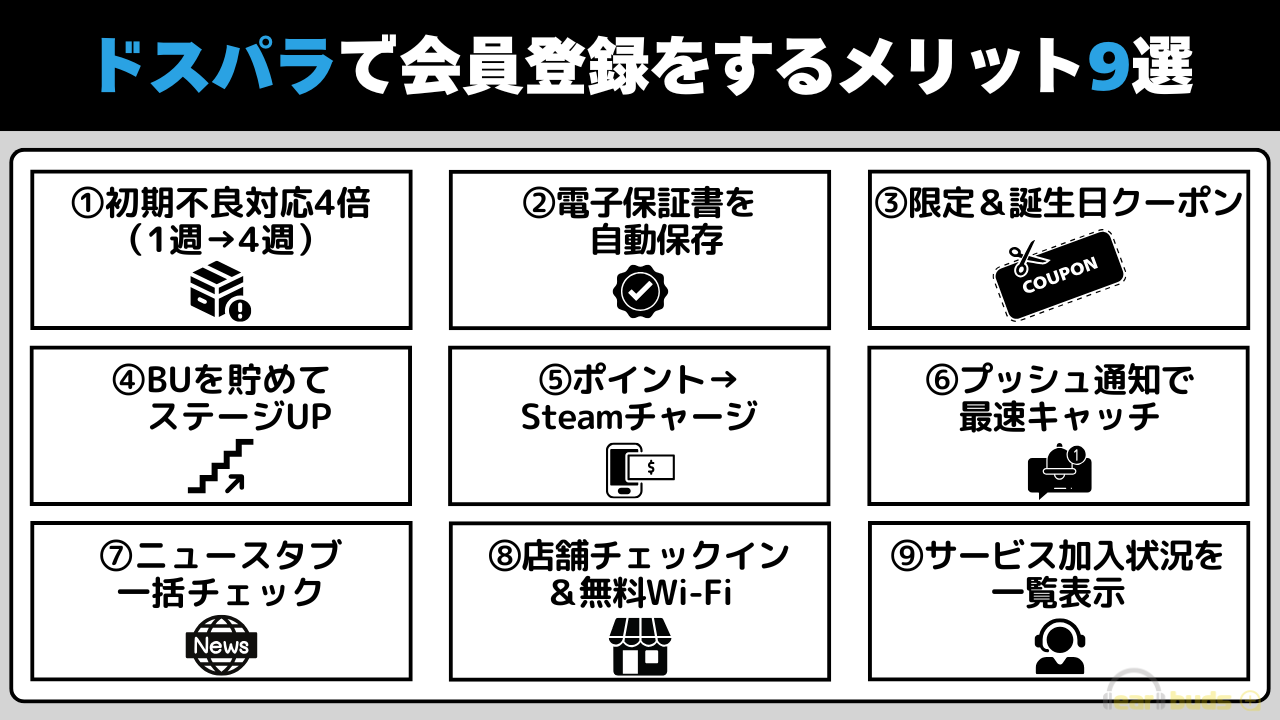 ドスパラ 会員登録 メリット