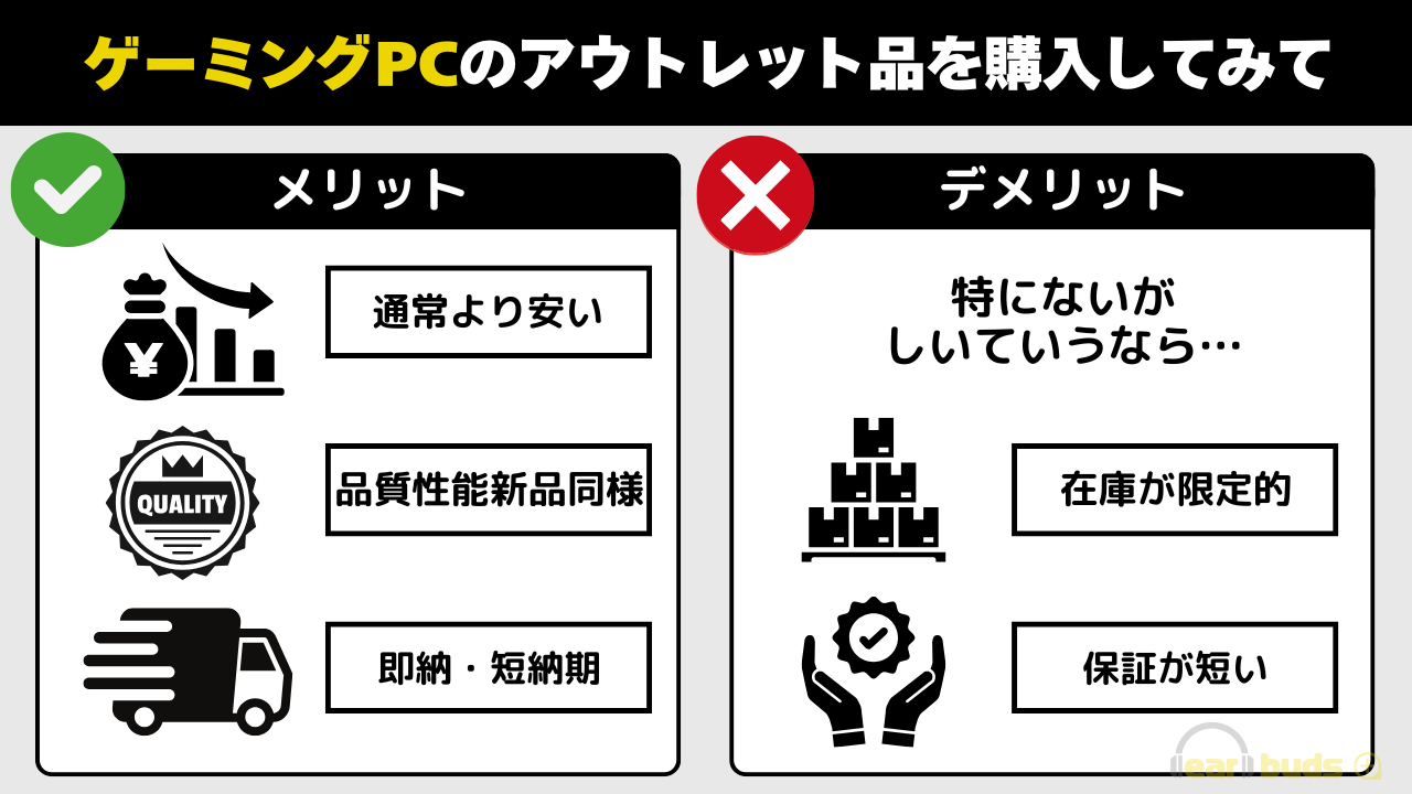 ゲーミングPC アウトレット　購入してみて