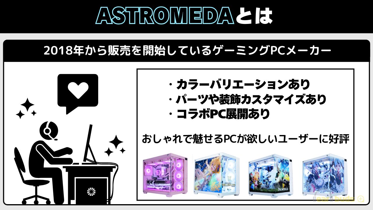 Astromeda レビュー　とは