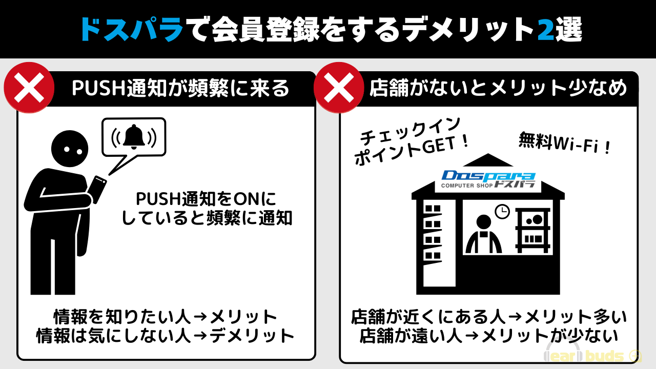 ドスパラ　会員登録　デメリット