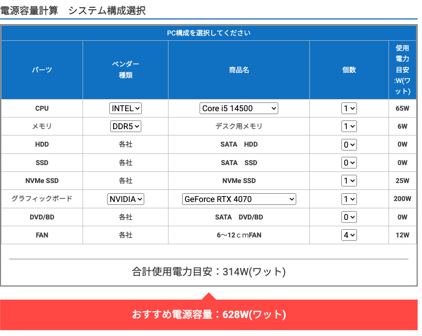 マウスコンピューター-カスタマイズ-使用電力量目安