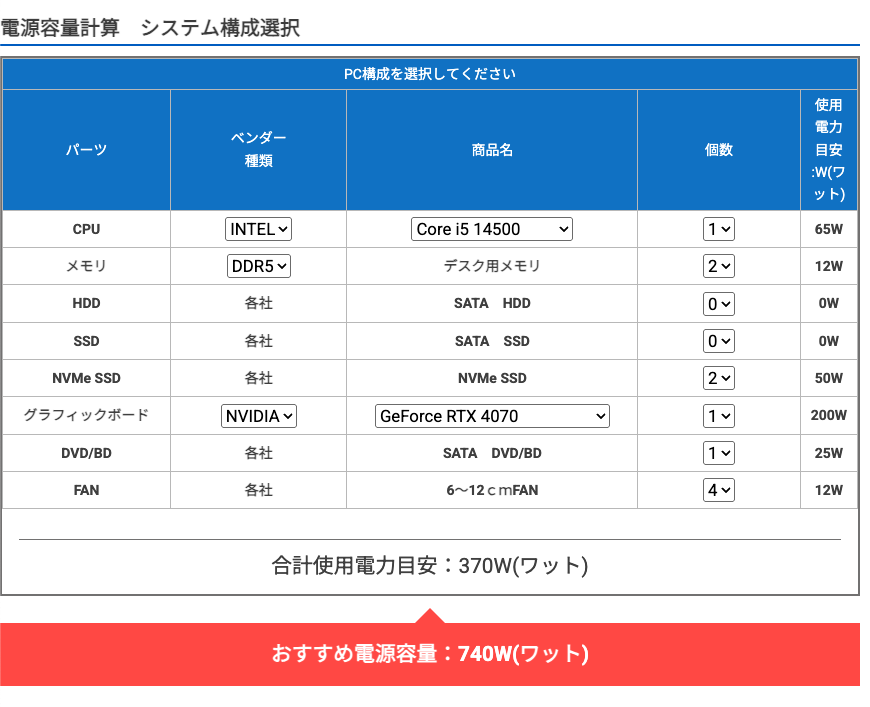 マウスコンピューター-カスタマイズ-使用電力量目安