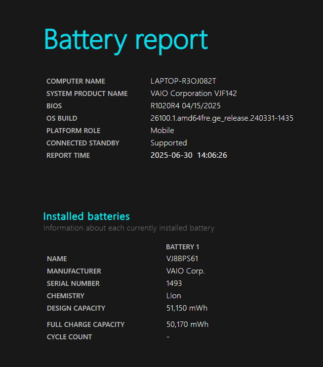 VAIO F14
