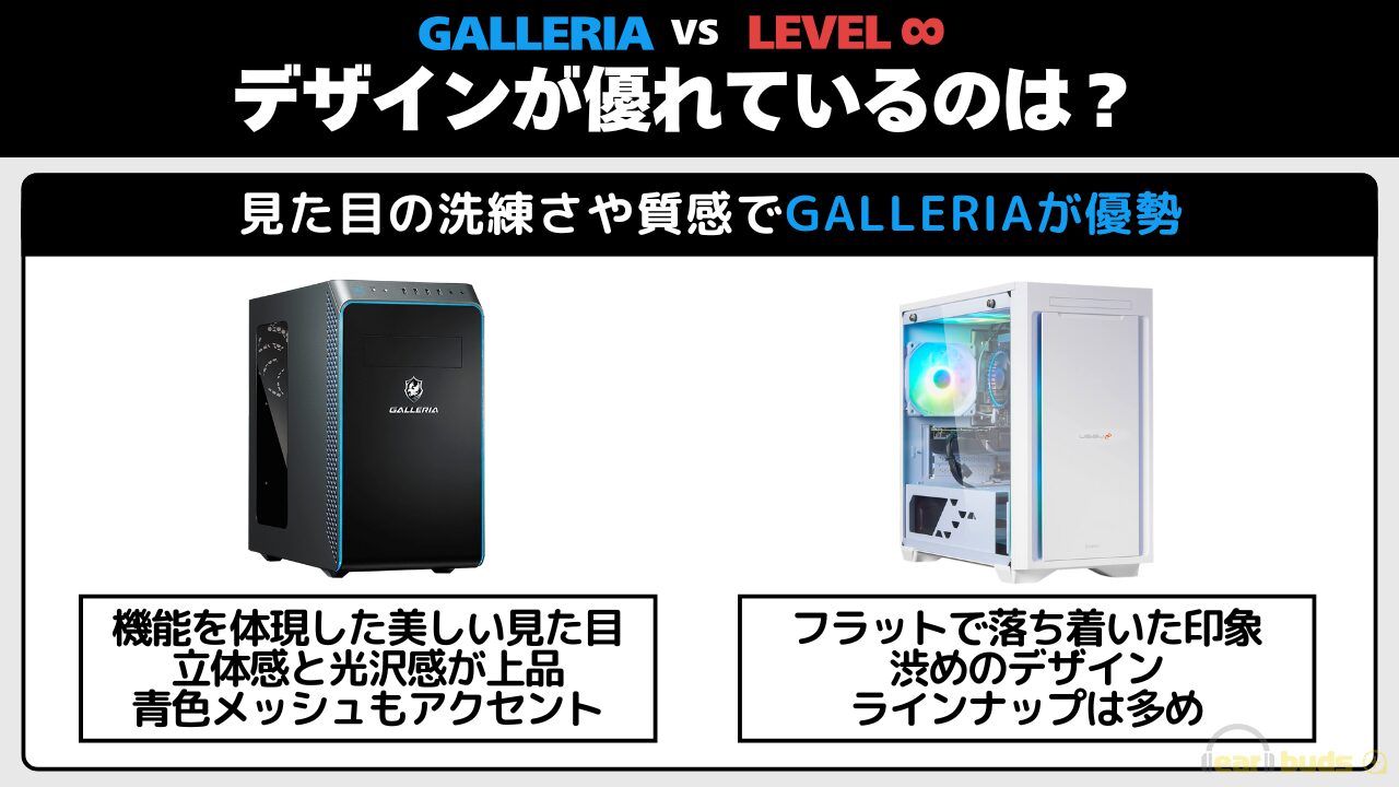 ガレリア レベルインフィニティ　どっち　デザイン
