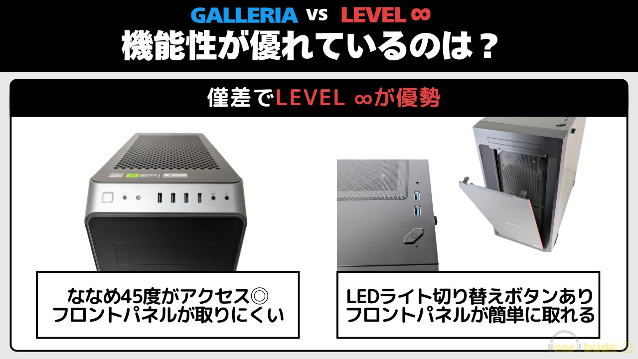 ガレリア レベルインフィニティ　どっち　機能性
