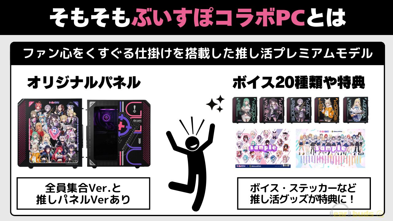 ぶいすぽ　コラボPC とは